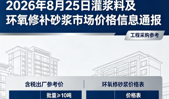 库尔勒2026年8月25日灌浆料及环氧修补砂浆市场价格信息通报
